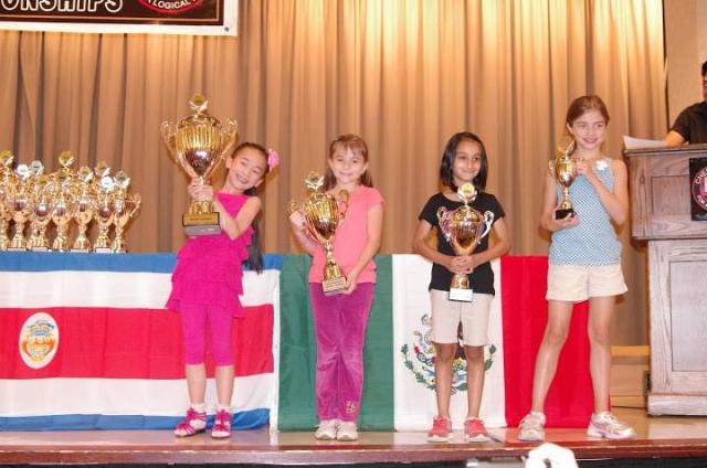 U8 Girls Winners